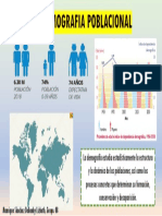 Geriatría (Actividad 1)