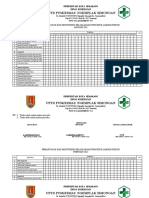 Pmi Lab 2021