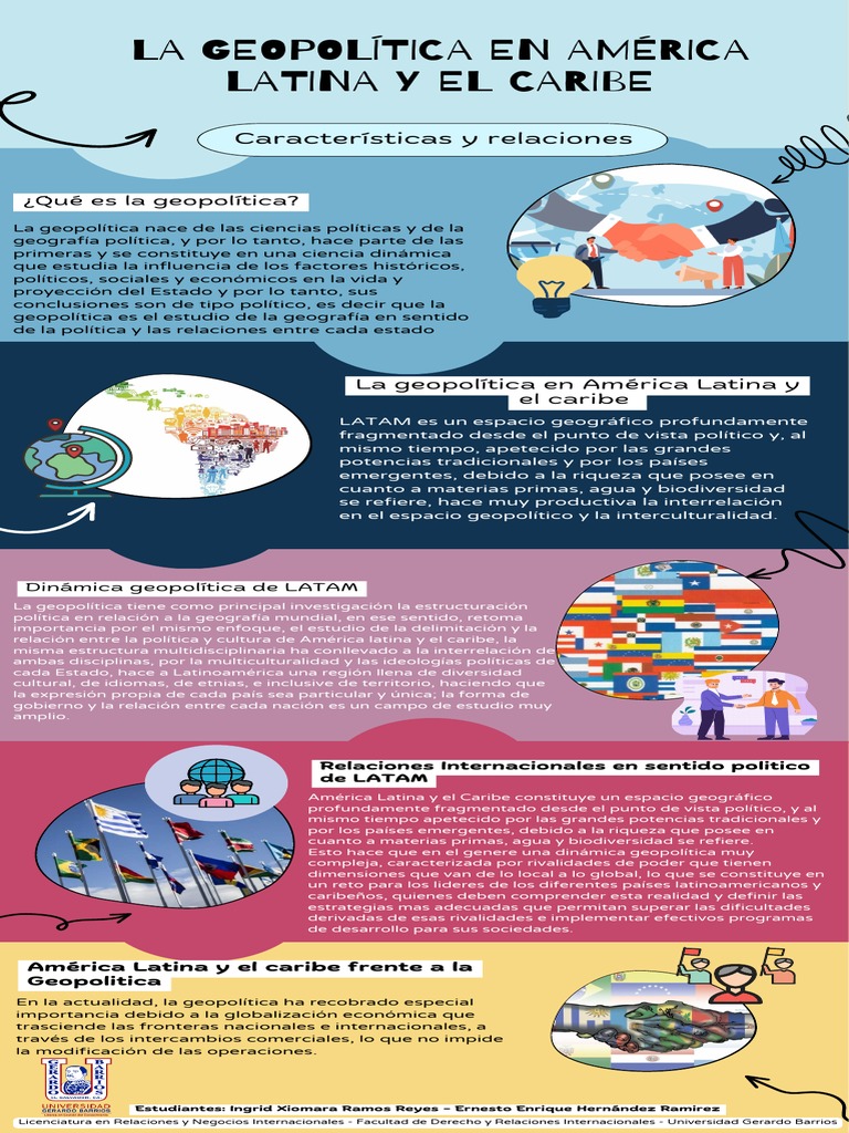 Geopolítica en América Latina y el Caribe | PDF | Ciencias sociales