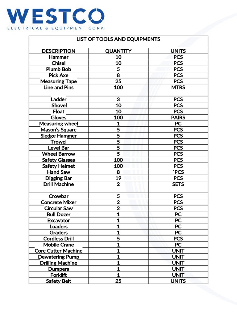 Comprehensive Construction Tools List | PDF | Drill | Screw