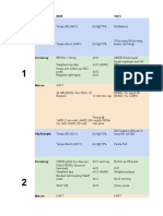 MON TUES Oly/Strength and Accessory Workout Template