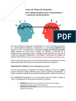 Material Anexo I. Mapa de La Empatia Comunicacion