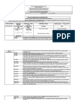 RPS Kep. Maternitas Untuk Kelas AJ Semester 2 Cibitung