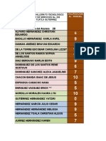 2B LEOYE RESULTADOS 2a. EVA LEOYE II