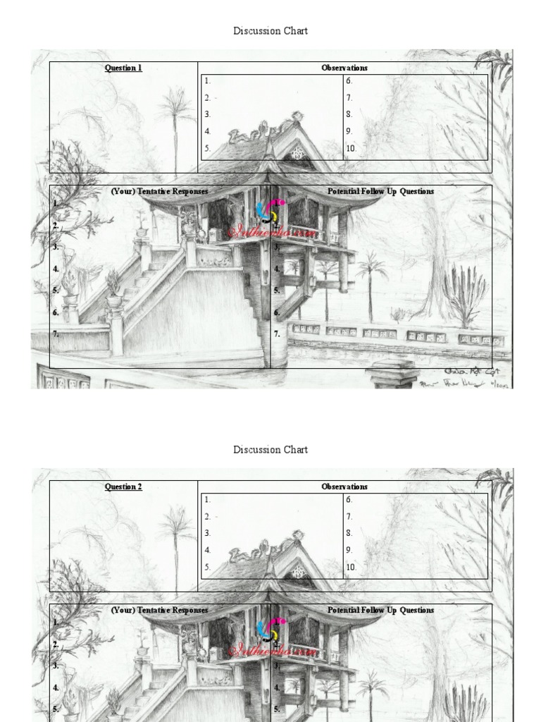 Discussion Question Template PDF