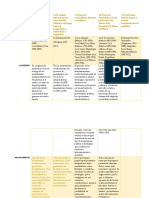 ORIGENES DEL PENSAMIENTO SOCIOLÓGICO EN LATAM