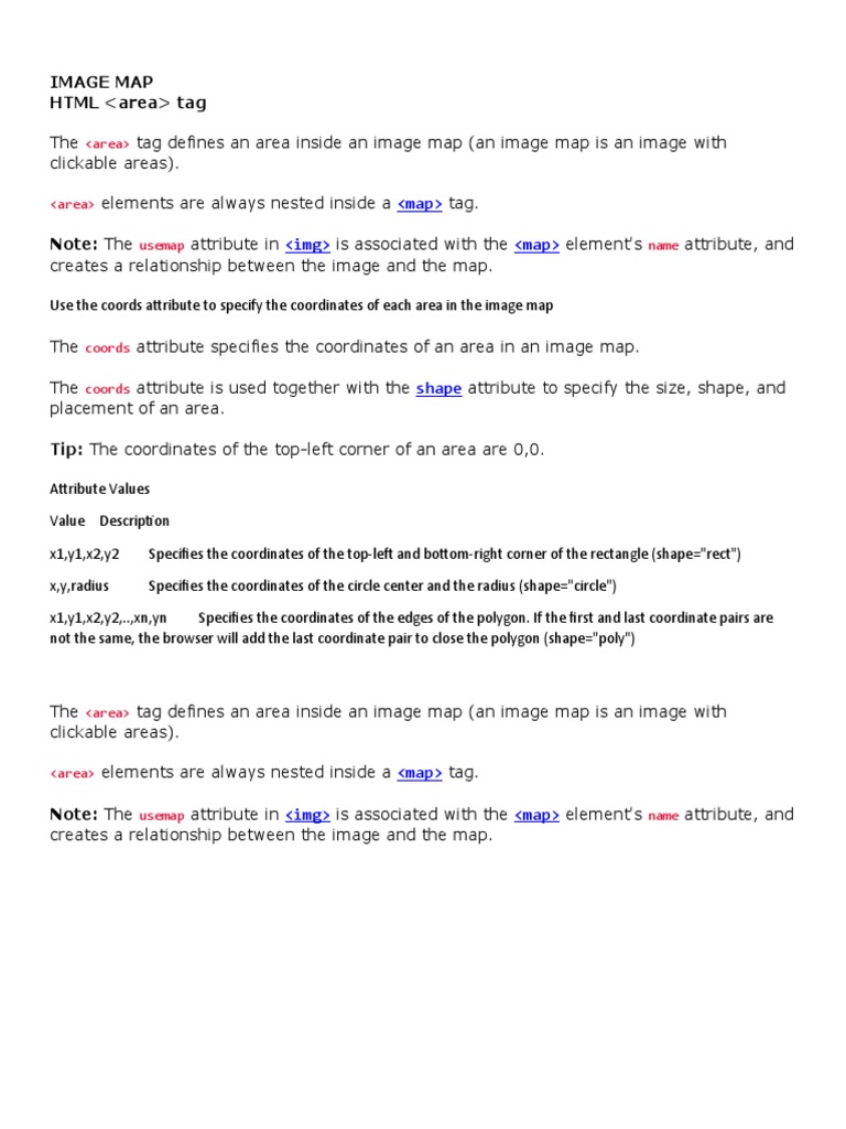 Image Map | PDF