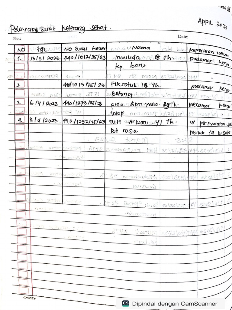 Sks 4 | PDF