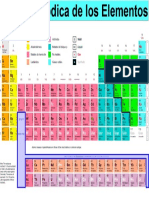 Clasificacion Alcalinosterreosgasesbla