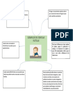 Ciencias Fáticas - Ejemplos