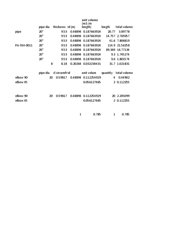 volume-measurement-conversions-baking-conversions-baking-conversion