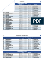 Horarios Derecho2023-1