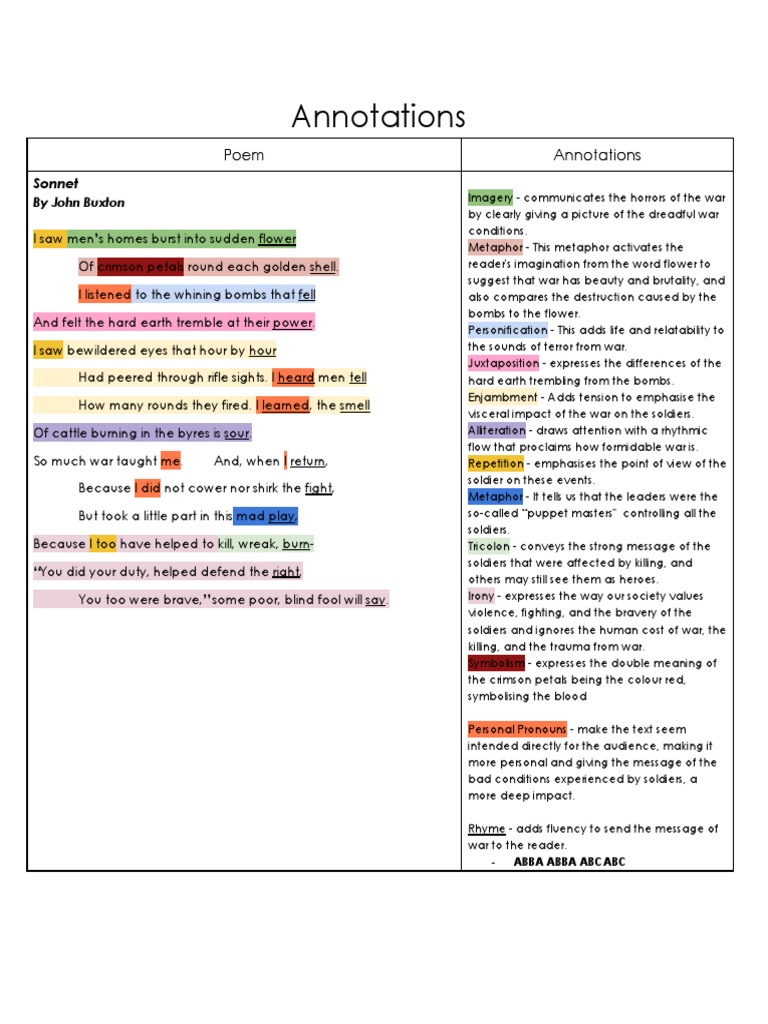 Annotations - Andre Camilo | PDF | General Fiction
