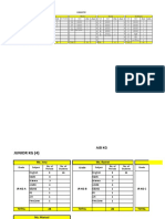 AJB Period Allocation AY 2023-2024 DRAFT