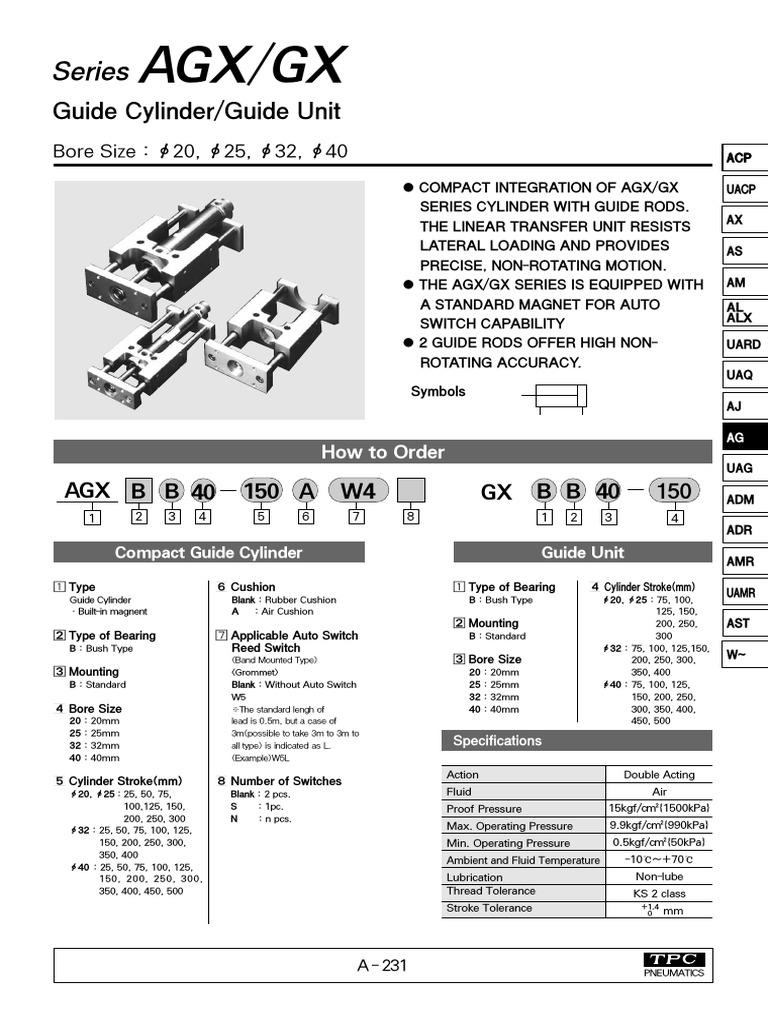 What Is Pdf Tools