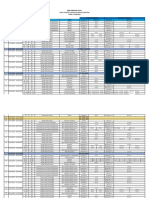 FORM 1 SOW (1)