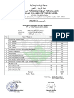 Muhammad Aizar Rahman