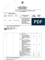 Sdo Cid f092 Results of Quarterly Assessment Mapeh 9