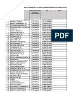 Daftar Penerima Layanan SPM Hiv