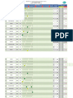 Rekap Absen Pga 16 Maret 2022 - 31 Maret 2022 Update