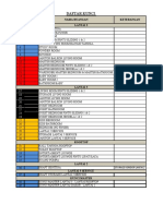 Daftar Kunci Rukan