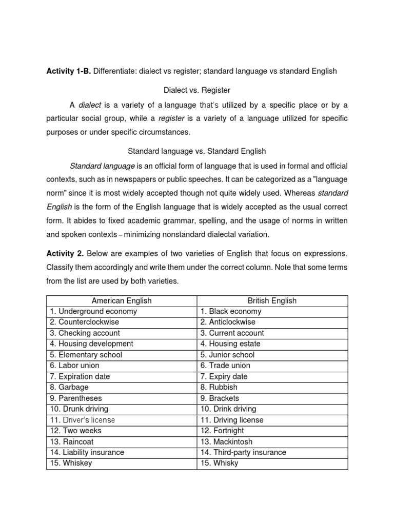 Module 7 | PDF
