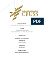 Mapa Conceptual Derecho Civil