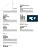 Kitchen Form Inventory