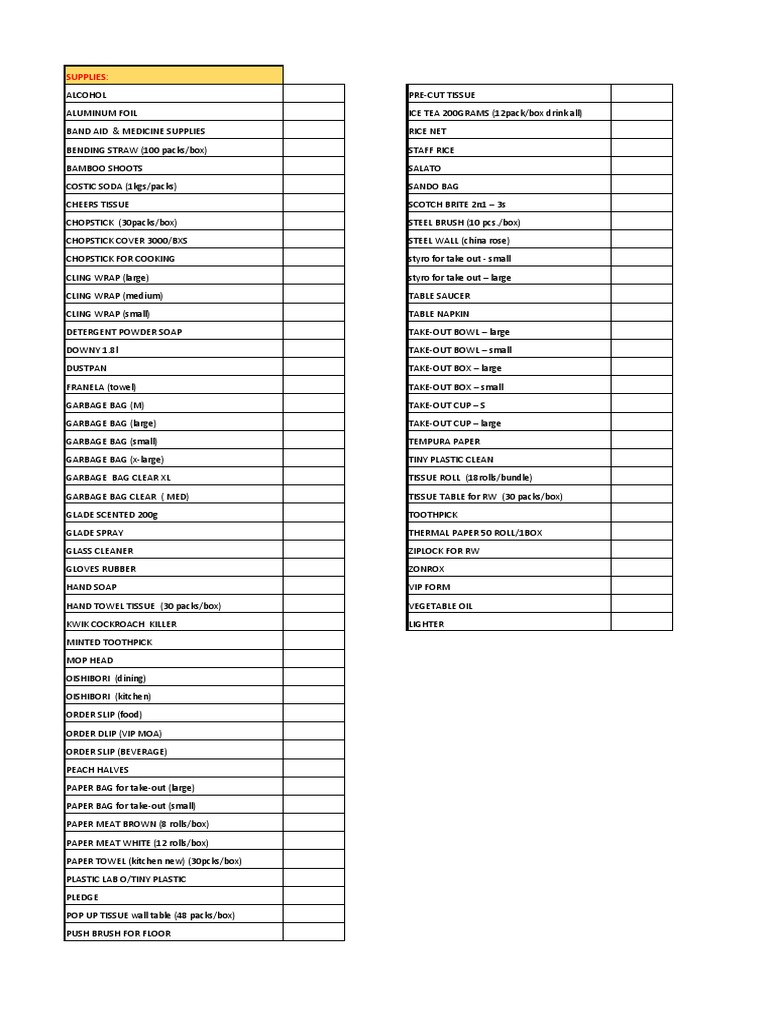 Kitchen Supply Inventory List | PDF | Chili Pepper | Sauce