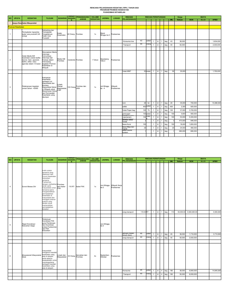 Rpk Promkes 2023 Pdf