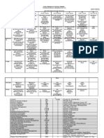 Timetable PGDM II T IV_revised1