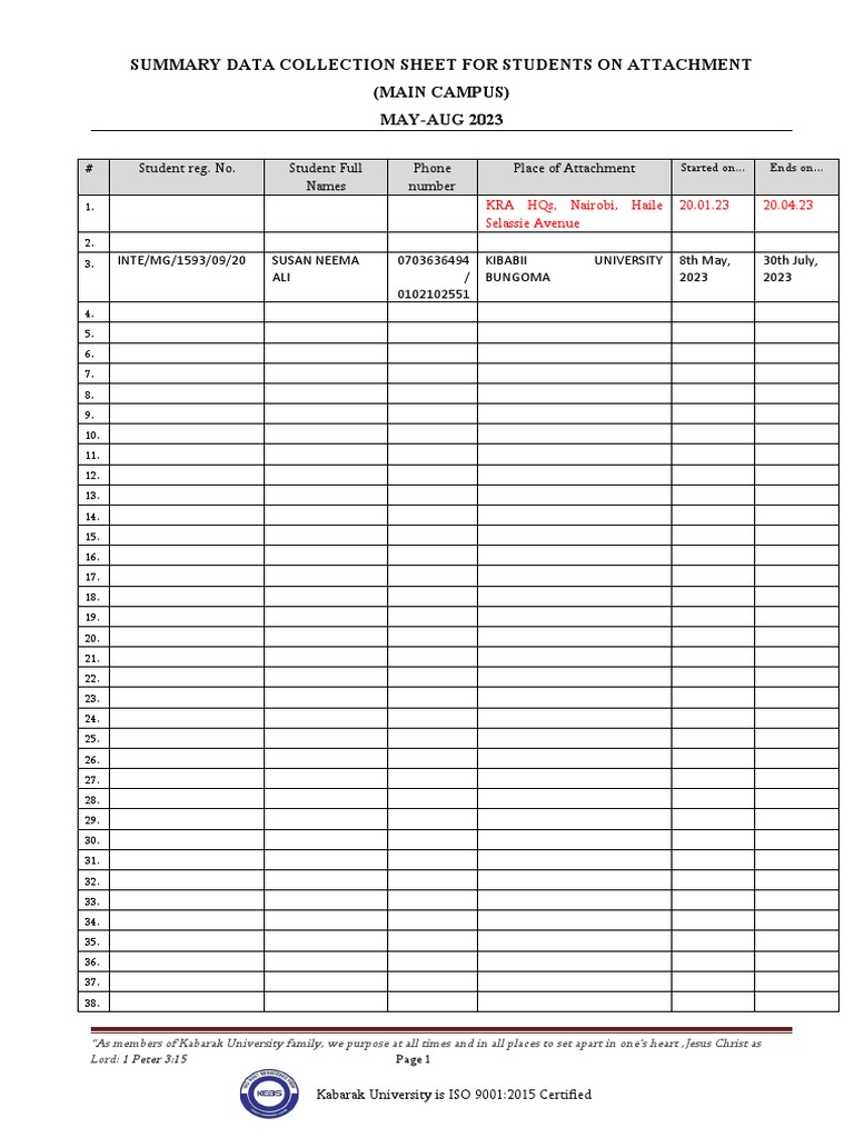 Summary Data Collection Sheet For Students On Attachment-Main Campus ...