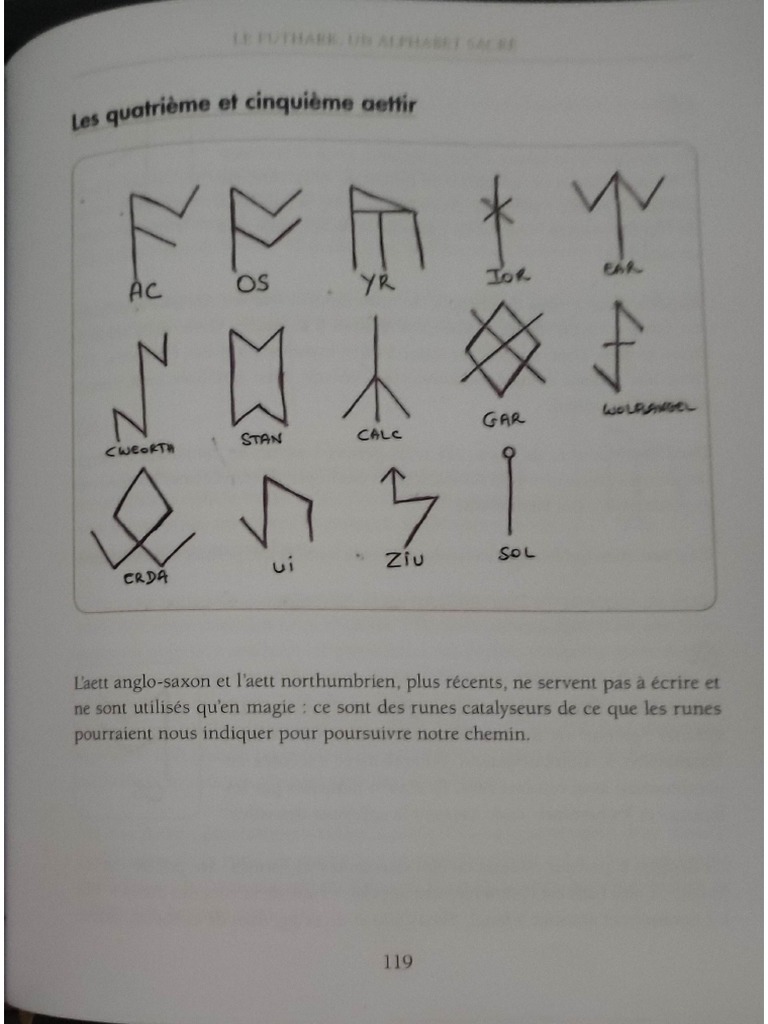 Runes | PDF