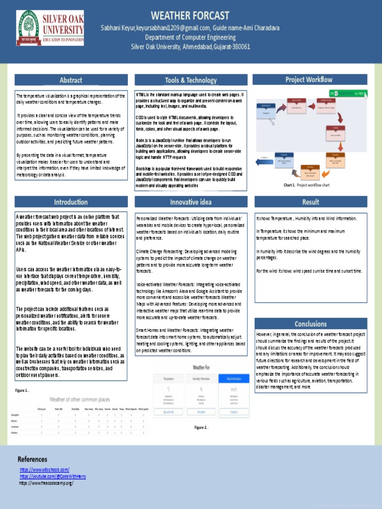 Project Poster | PDF