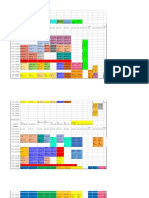 Midterm 2nd Sem Sked
