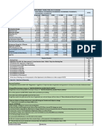 Combine Cost Sheet - Meraki