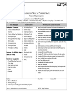 Job Safety Analysis Pipe Scaffolding Work