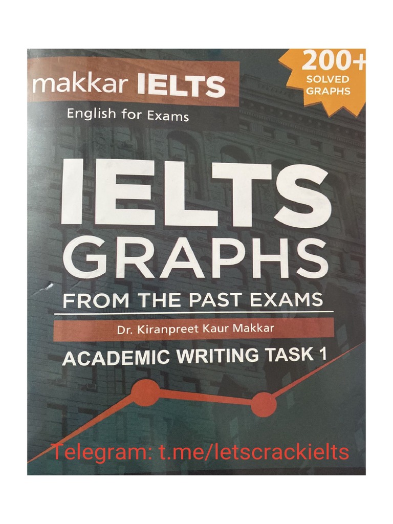 Makkar Ielts Writing Pdf 2024
