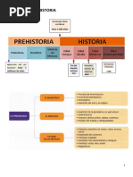 TEMA 9 PREHISTORIA 1º Eso