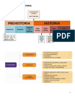 TEMA 9 PREHISTORIA 1º Eso