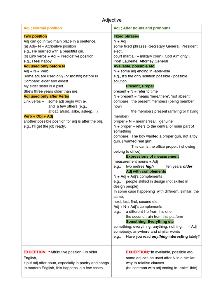 Adjective Position and Usage Guide | PDF | Adjective | Verb