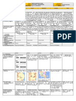 DLL - AP3 - Q4 - W2 - Naipaliliwanag-ang-kaugnayan-ng-kapaligiran-sa-uri-ng-pamumuhay-EDUMAYMAYLAURAMOSANGIE (AutoRecovered)