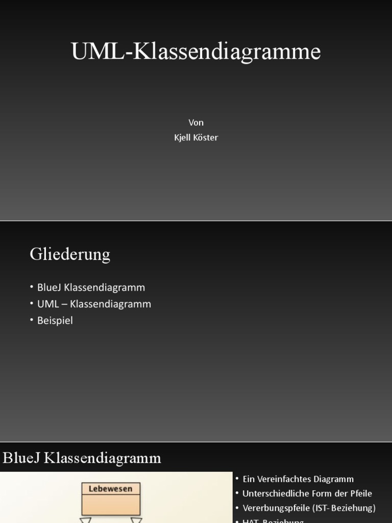 UML Klassendiagramme | PDF image.