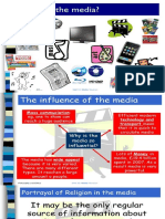 Forms of Media
