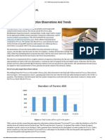 FDA FY2020 Drug Inspection Observations and Trends