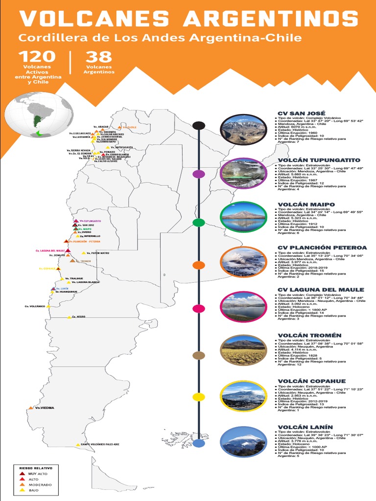 Volcanes de Argentina: Riesgo y Ubicación | PDF | Volcán | Procesos ...
