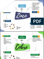 Mapas Mentais de Vitaminas e Minerais