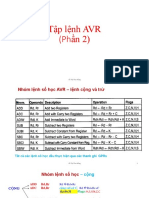 Tập lệnh AVR (Hong) (Phần 2)