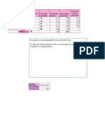 Tp2 - Ejercicio 1, 2 y 3