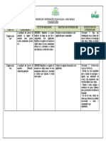 3ºano - Habilidade - História PDF